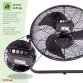 18" Inch Black 3 Speed Floor Standing Gym Fan Hydroponic